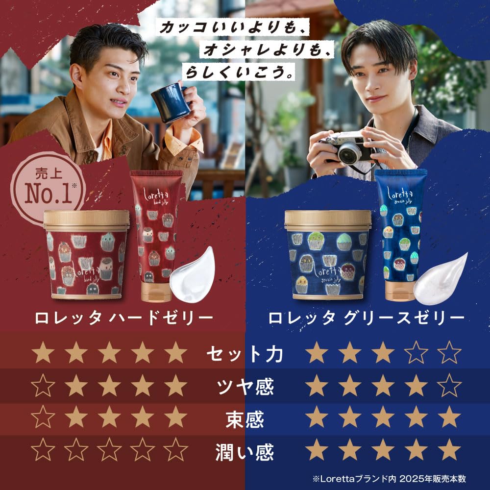로레타 하드젤리 헤어젤 300g