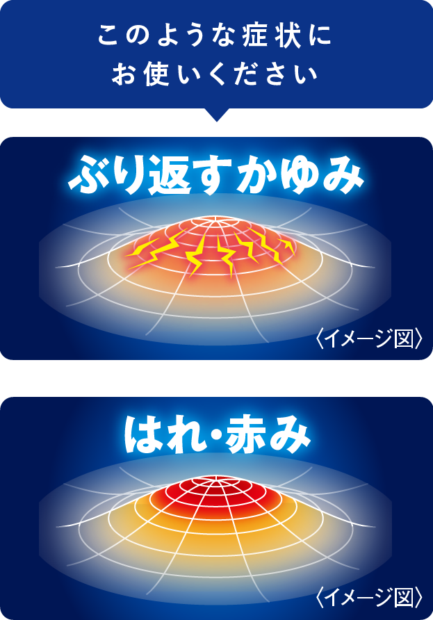 Unakowa Cool α