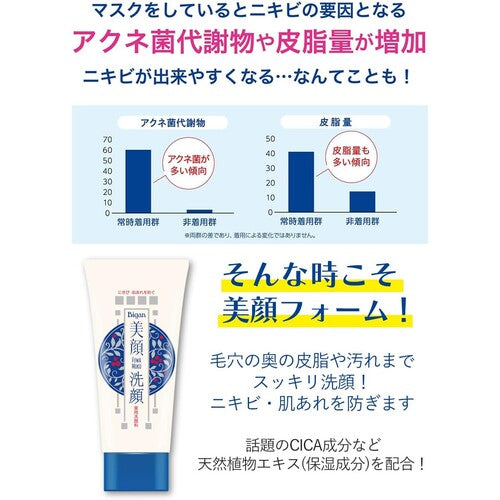 Meishoku Bigan Medicated Face Wash Foam 120g, Made in Japan (Quasi-Drug) - image 4