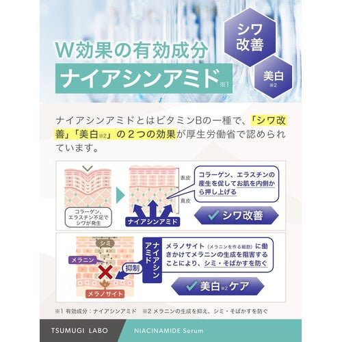 Tsumugi Lab Niacinamide Serum 30ml, Made in Japan (Quasi-Drug) - image 4
