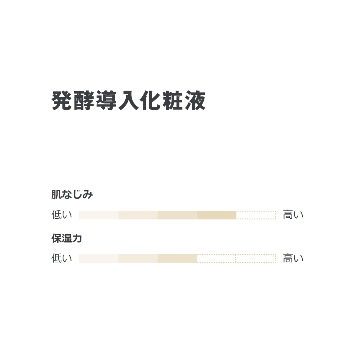 무인양품 발효 도입액 50mL