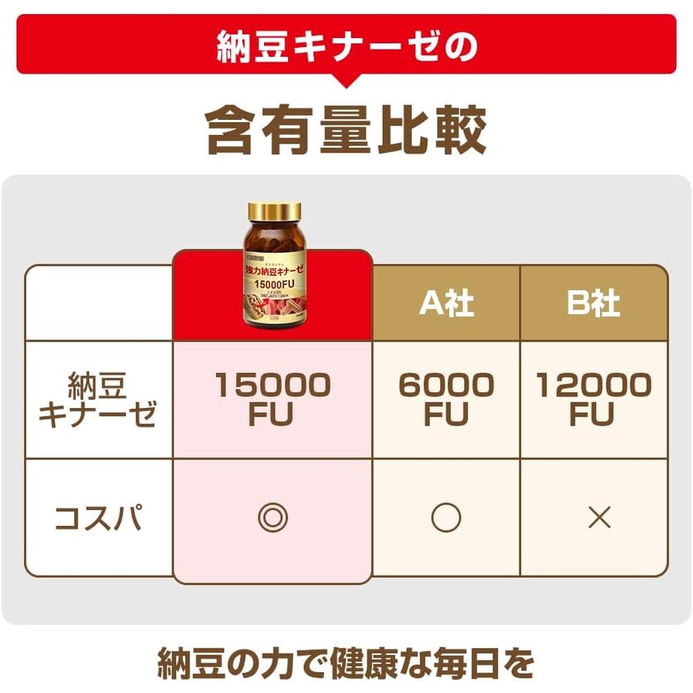 Rich Bean Power, Powerful Natto Kinase 15,000 FU Enzymes, Natto, Supplement, 100 Tablets (50 Day Supply)