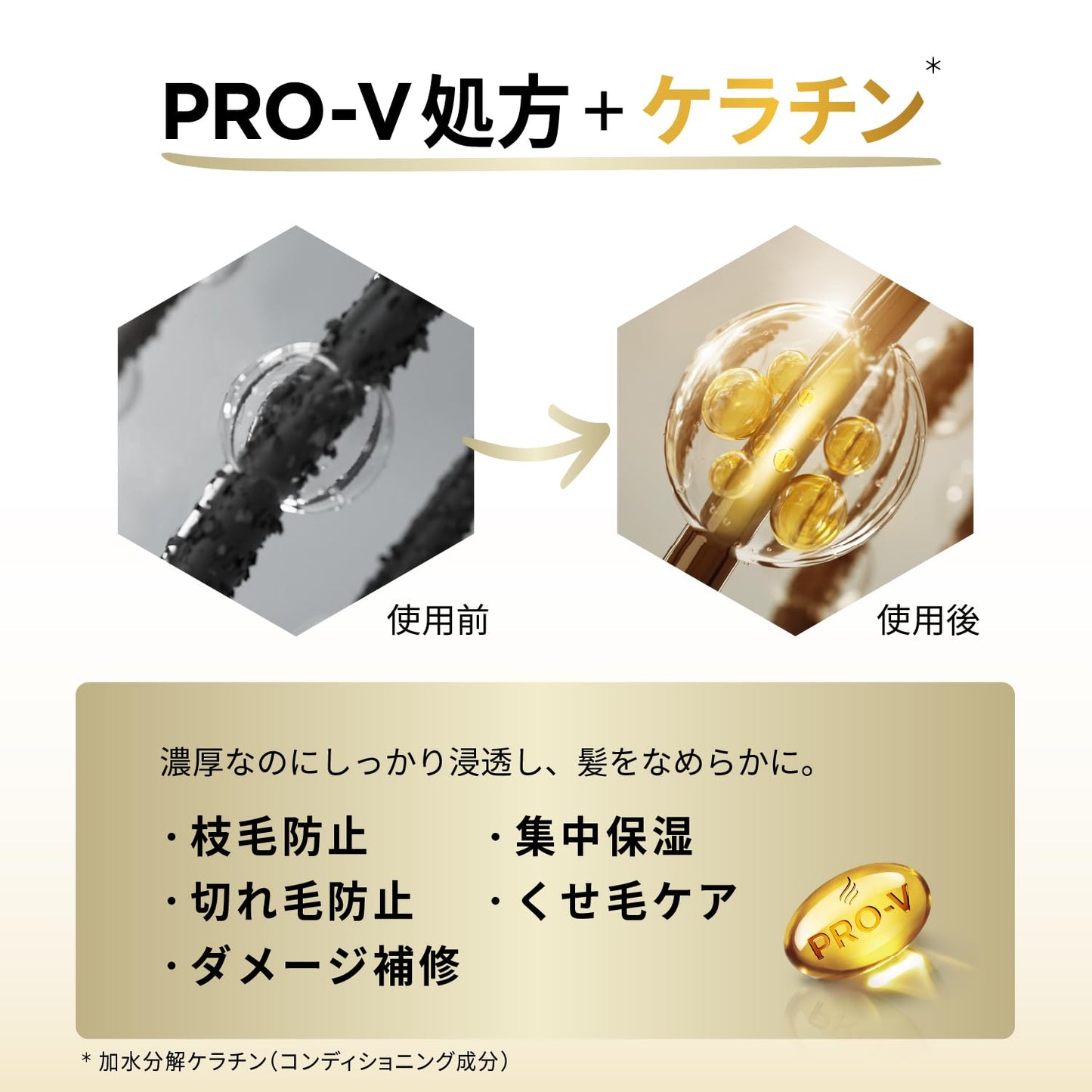 パンテーン ダメージリペア [集中補修] ケラチン配合 洗い流すトリートメント ヘアマスク 170g