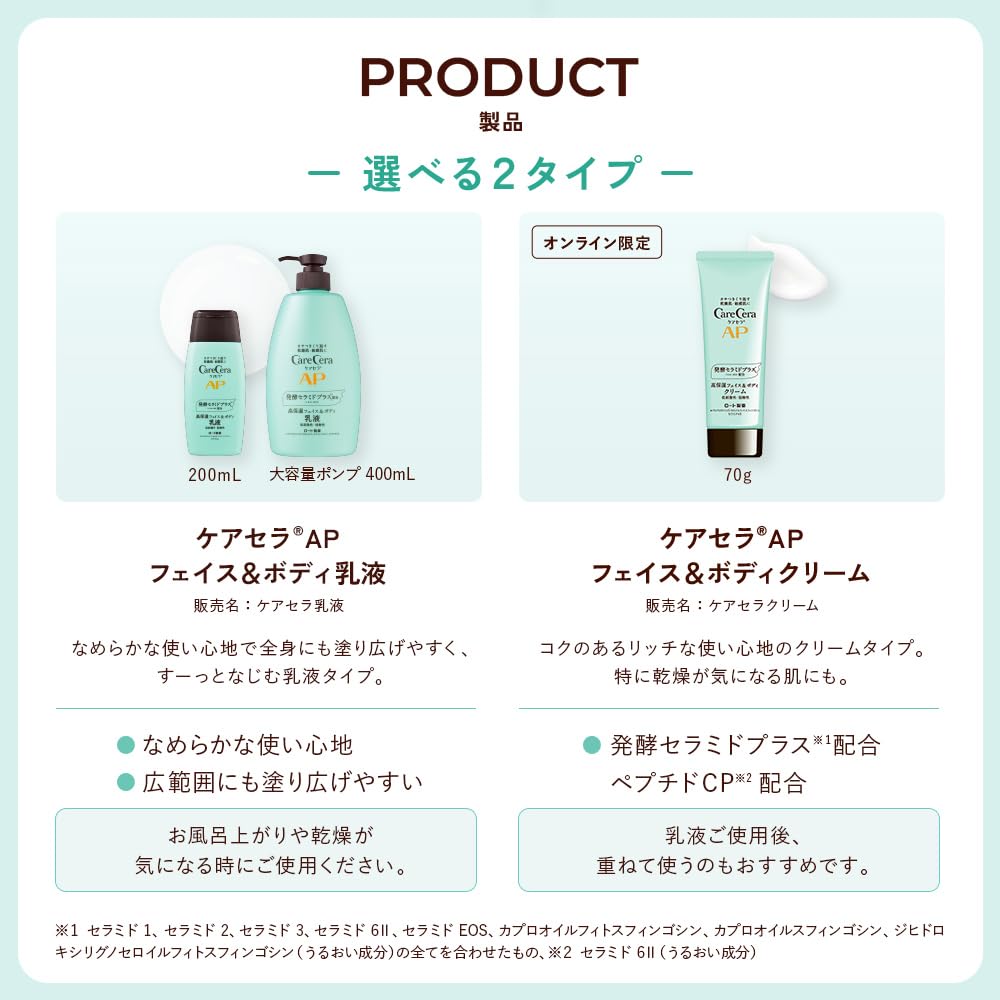 케어세라 AP 페이스&바디 로션 370mL