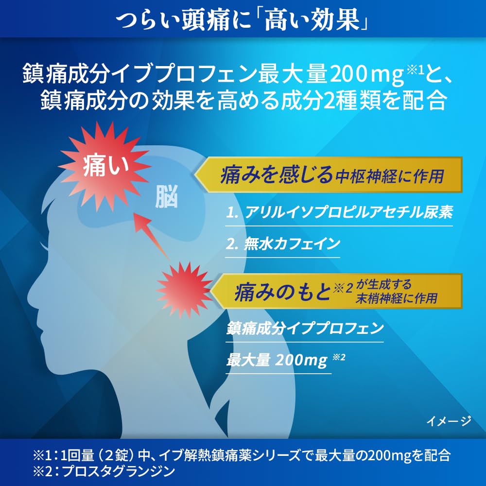 두통약 이브퀵 DX 60정