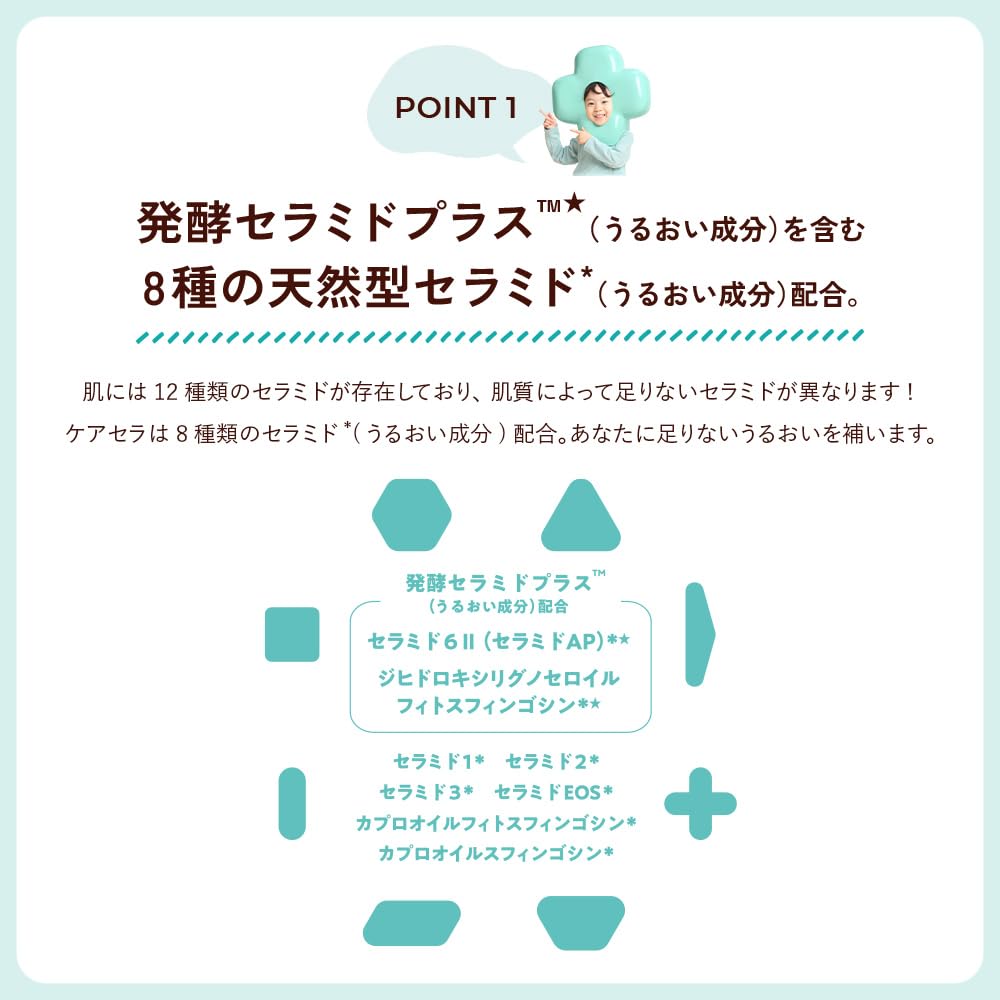 케어세라 AP 페이스&바디 로션 370mL