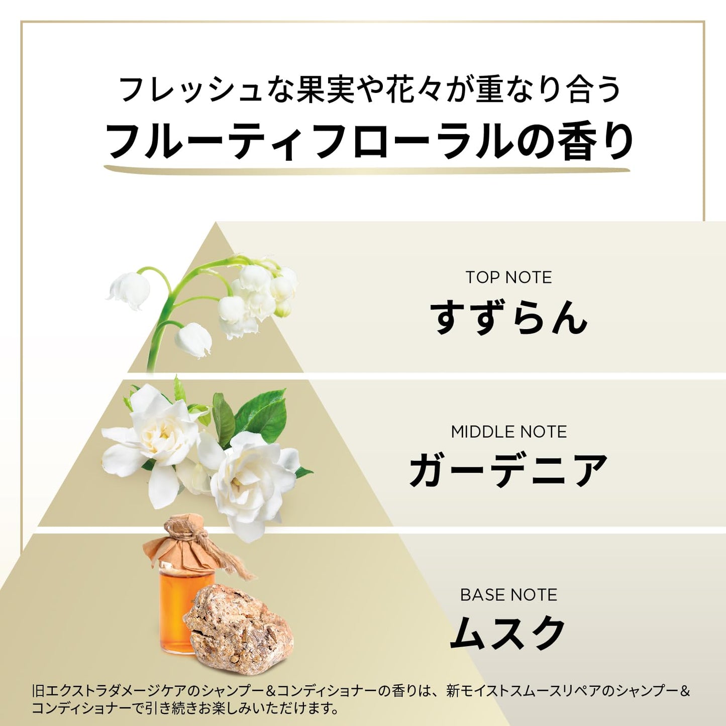 パンテーン ダメージリペア [集中補修] ケラチン配合 洗い流すトリートメント ヘアマスク 170g
