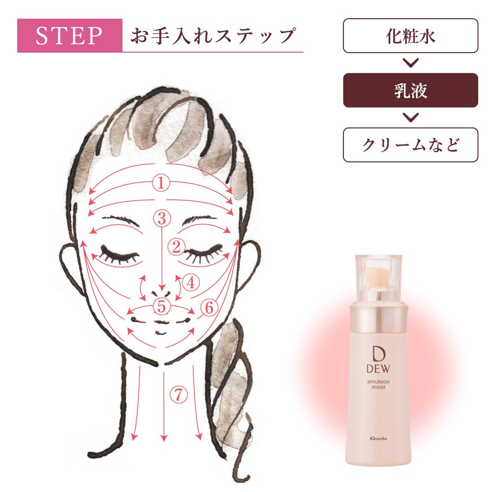 카네보 DEW 에멀전 100mL