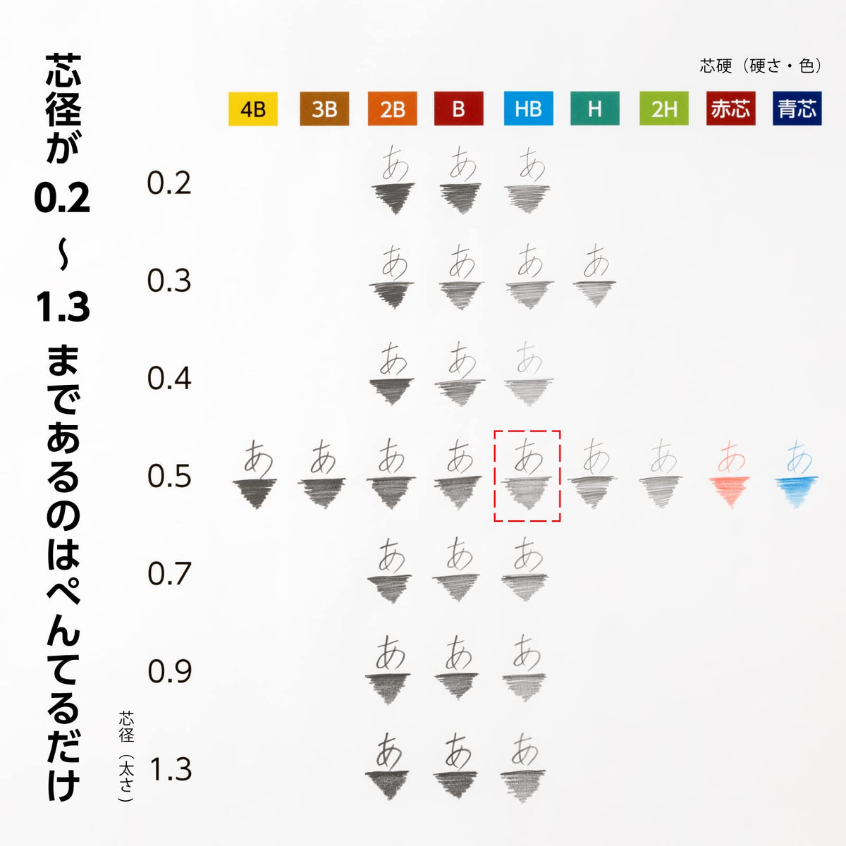 펜텔 아인 샤프심 0.5 HB 3개