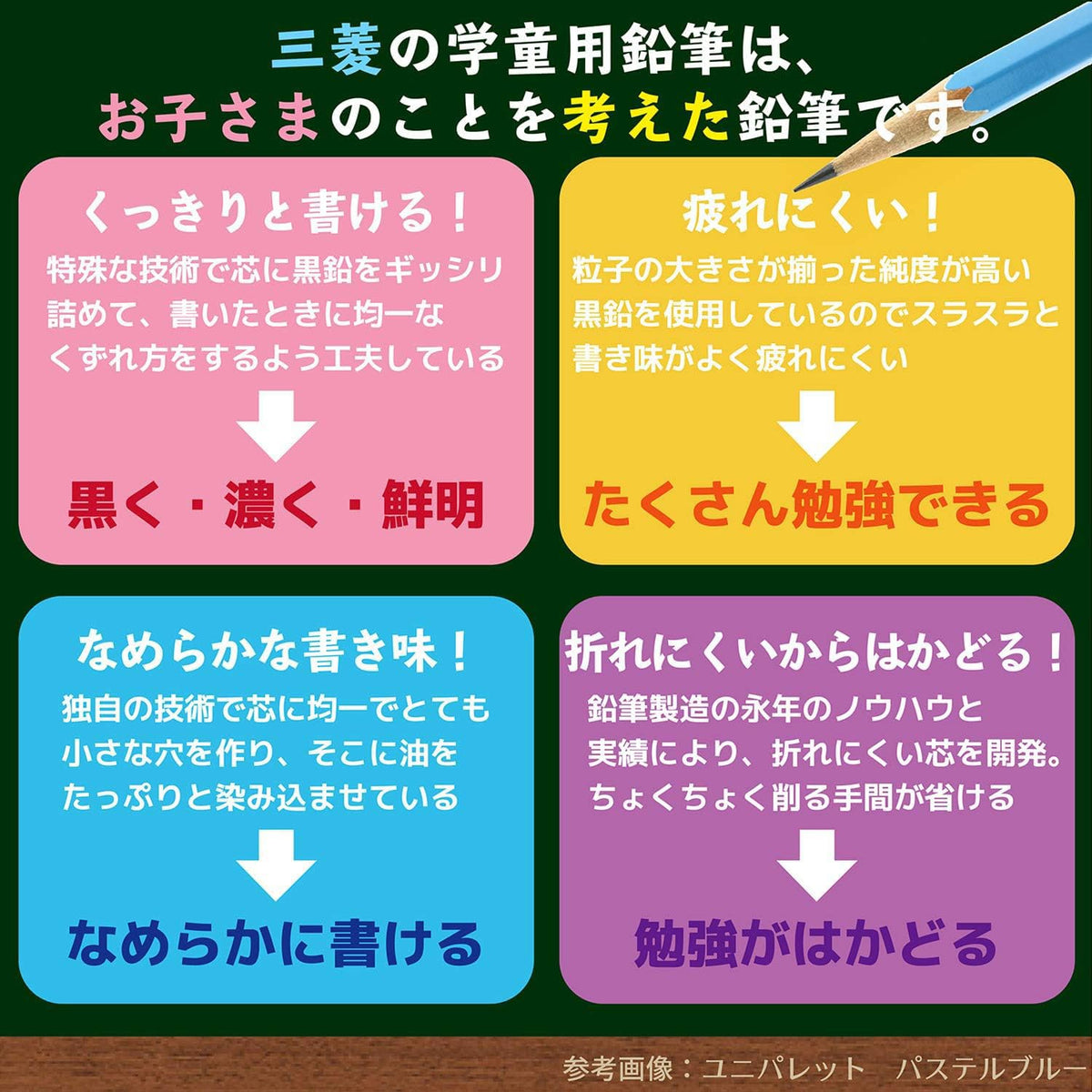 미쓰비시 유니팔레트 연필 2B 12자루