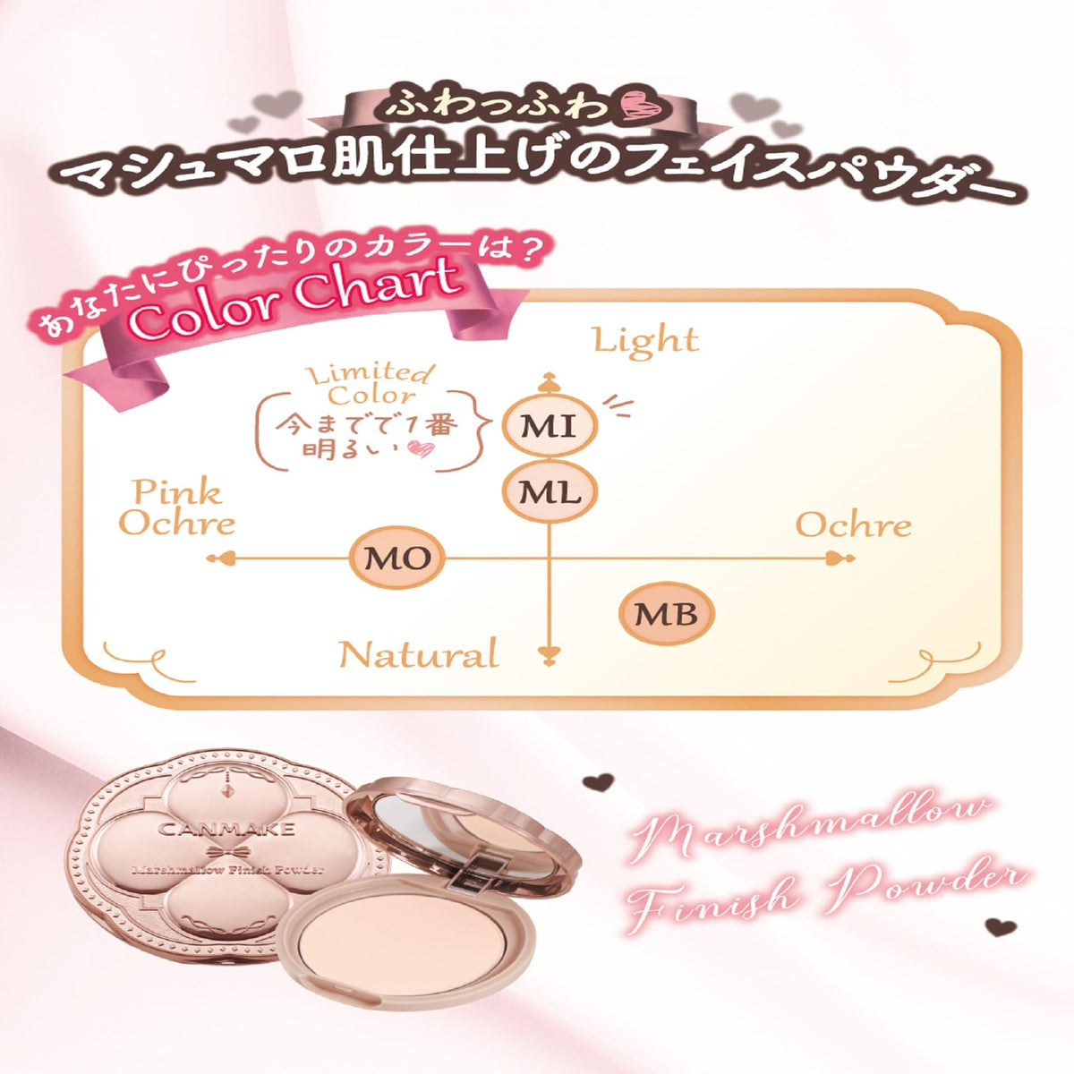 캔메이크 마시멜로 피니시 파우더 ML 10g