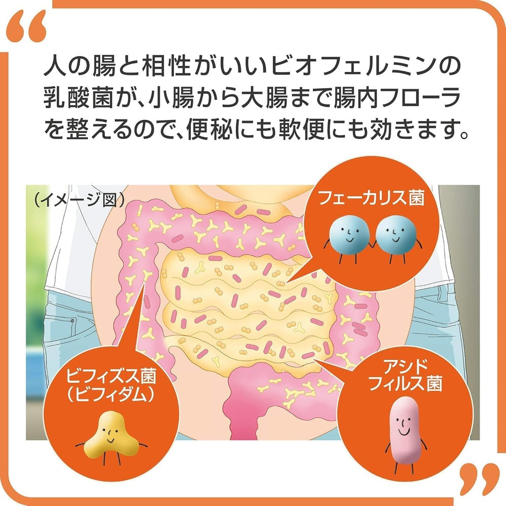【Specified Over-the-Counter Medicine】 Taisho Pharmaceutical Co., Ltd. New Biofermin S Tablets 550 Tablets 61-Day Supply Intestinal Regulator【Amazon.co.jp Exclusive】 [Lactic Acid Bacteria