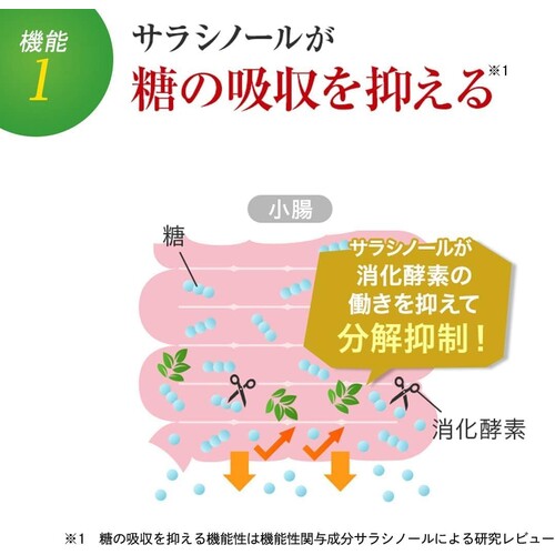 Fujifilm Metabarrier Premium EX Salacia Supplement Set [Functional Food] - image 4