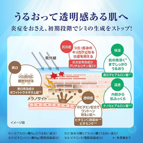 Hada Labo Shirojyun Premium Medicated Whitening Milk 140mL + Sachet (Quasi-Drug) - image 3