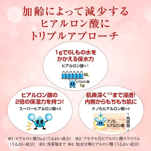 Hada Labo Gokujyun Medicated Firming Milk 140mL, Fragrance-Free (Quasi-Drug) - image 4
